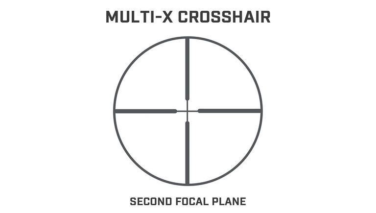 Multi-X reticle