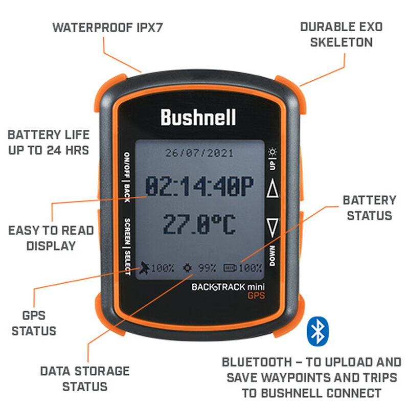 BackTrack Mini GPS