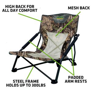 Wing Man Turkey Chair