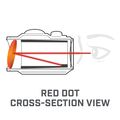 AR Optics TRS-25 HIRise Red Dot Sight
