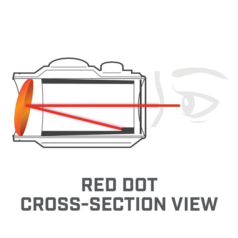 AR Optics TRS-25 HIRise Red Dot Sight
