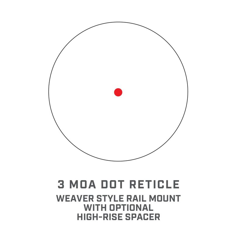 TRS-125 Red Dot Sight
